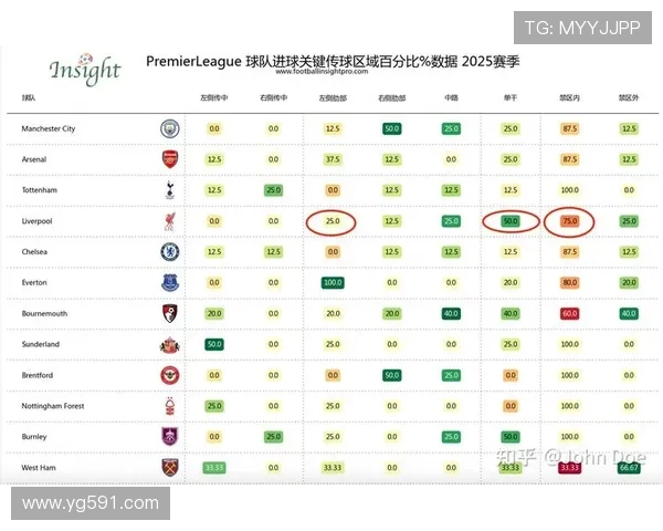 英超联赛参赛球队数量与赛季结构 英超联赛参赛球队数量与赛季结构