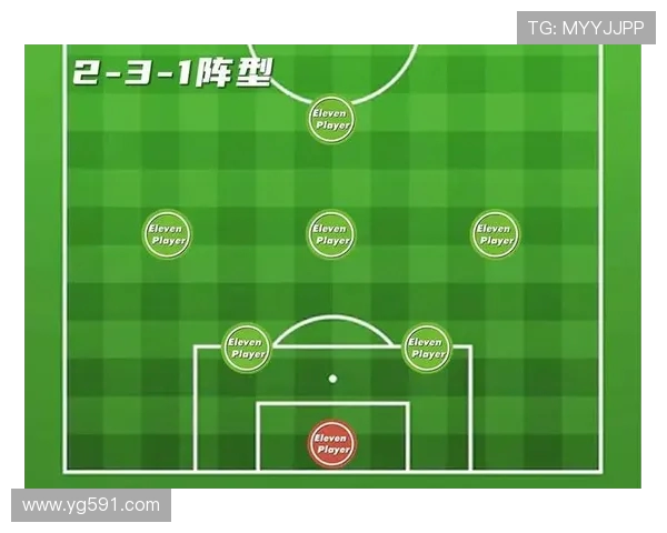 足球比赛中的快速进攻与阵型转换