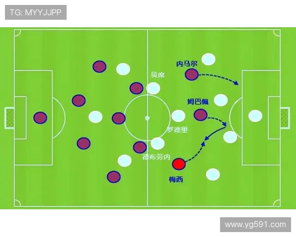 哪些英超球队主打技术流打法?控球战术解析 哪些英超球队主打技术流打法?控球战术解析