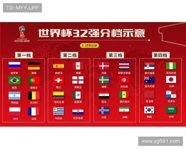 埃及进世界杯了吗背后的晋级形势与历史回顾分析及未来展望探讨 埃及进世界杯了吗背后的晋级形势与历史回顾分析及未来展望探讨