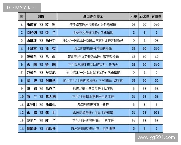 巴西世界杯彩票玩法规则详解与投注技巧深度解析指南实战经验分享 巴西世界杯彩票玩法规则详解与投注技巧深度解析指南实战经验分享