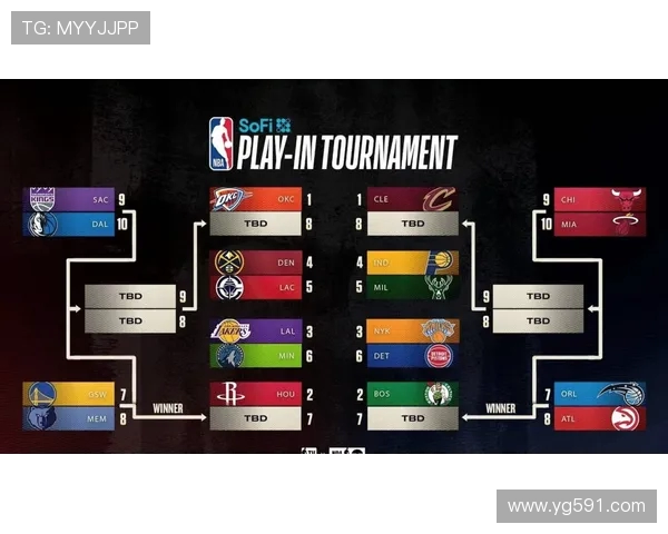 掘金未来六场对手分析湖人尼克斯雷霆火箭马刺胜算几何